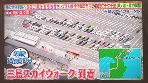 テレビ東京土曜スペシャル
